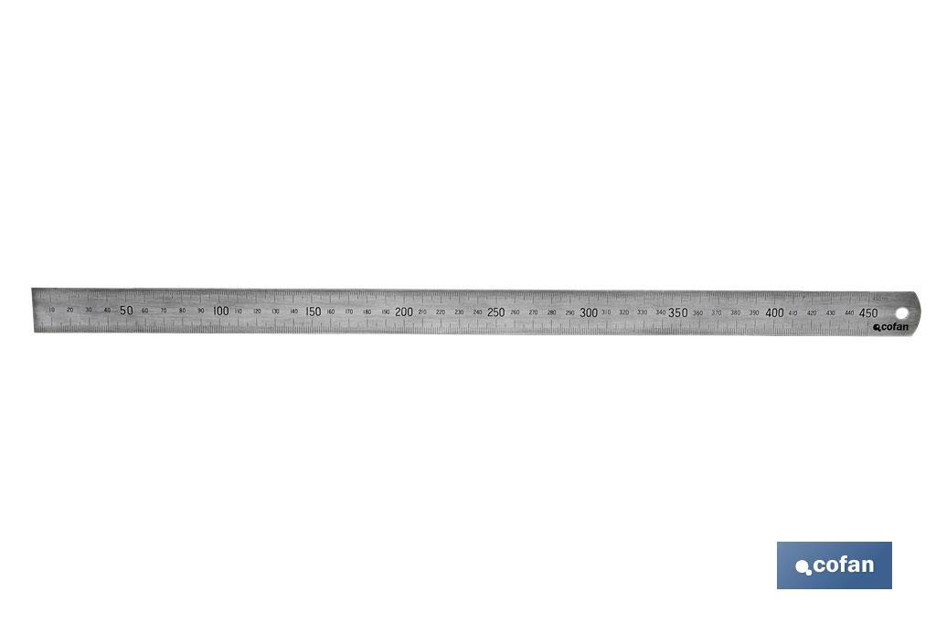 40 pulgadas impermeabilizan la cinta métrica adhesiva de la regla